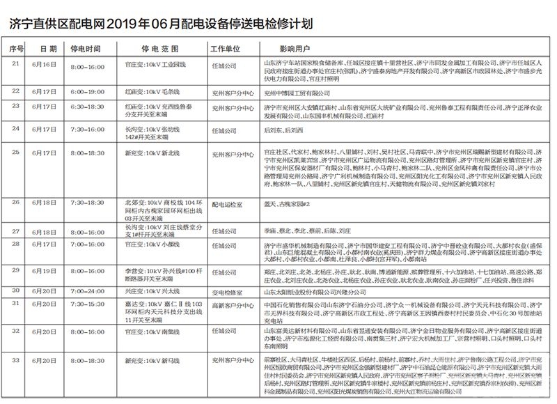 济宁6月份下半月停电检修计划来了 这些区域注意！-1.jpeg