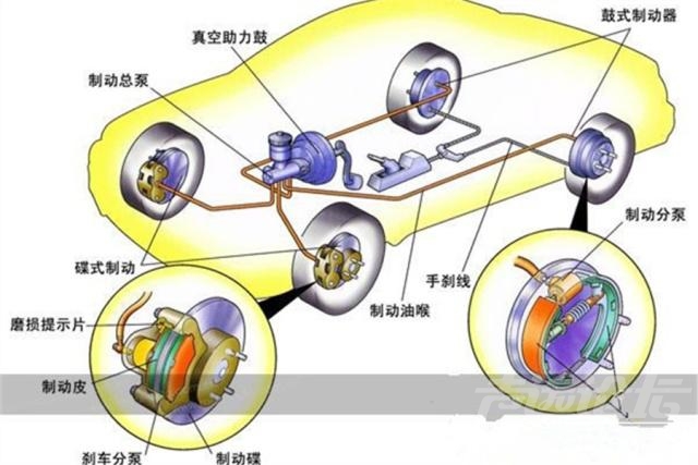 汽车驾驶教材 汽车驾驶感究竟是指什么？读懂这一概念，详细掌握汽车知识-6.jpg