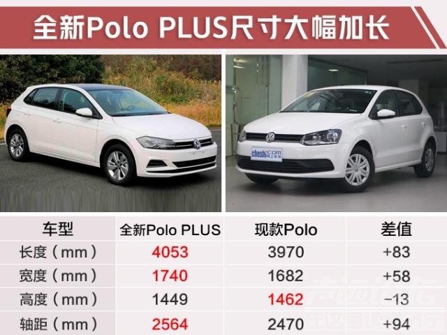 宝马车系 宝马新3系，大众Polo等15款新车，1个月后就能买，最高便宜8万元-19.jpg