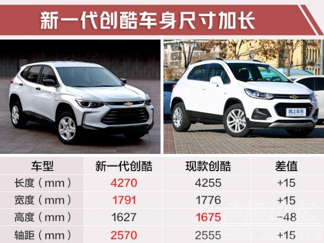 宝马车系 宝马新3系，大众Polo等15款新车，1个月后就能买，最高便宜8万元-24.jpg