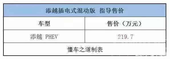 瑞风M4 一周新车快闻：瑞风M4悦享系列、上汽大通T70-16.jpg