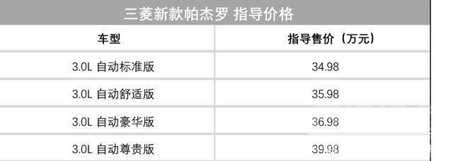 长城俄罗斯 长城俄罗斯工厂投产，上周多款新车刺激车市-10.jpg