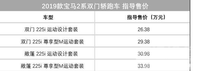 长城俄罗斯 长城俄罗斯工厂投产，上周多款新车刺激车市-12.jpg