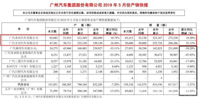 南无阿弥陀佛车贴 中国车市：南无阿弥陀佛！-7.jpg