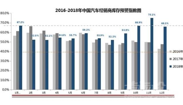 谨慎的乐观 谨慎乐观看待2019年车市，汽车产品或将呈现6个特征-2.jpg