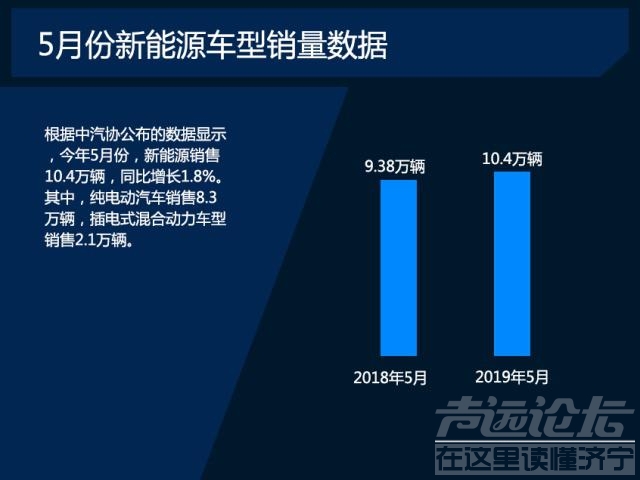 日系官降 车市哀鸿遍野 前5月日系如何不降反增？-23.jpg