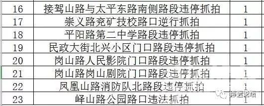 声远头条｜网曝济安台违规拆迁！？/济宁太白湖新区3条道路提前完工通车-13.jpg