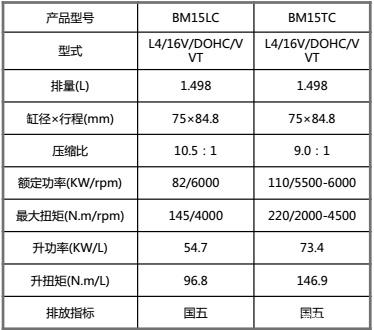 SUV 这款精品SUV优惠两万多，入手还不足五万，你确定不看？-8.jpg