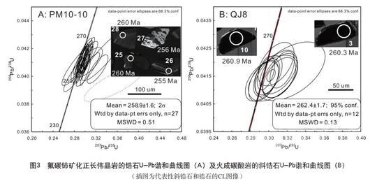 中国“百里钢城”首次发现稀土矿 具有重大意义-3.jpg