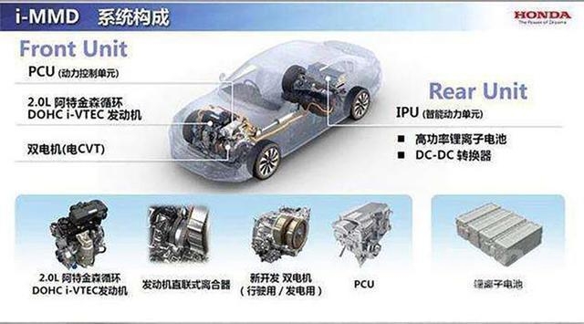 日系 逆势上涨，为何车市越低迷日系车就越坚挺？-8.jpg