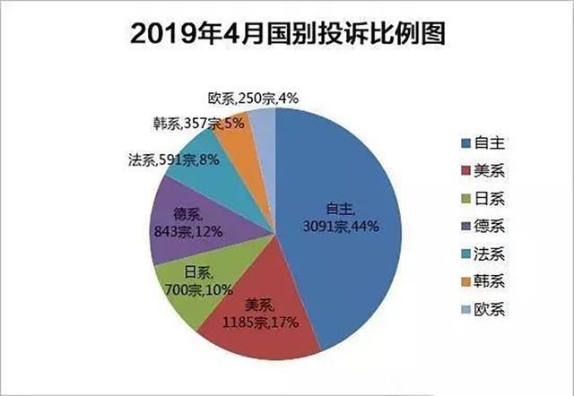 日系 逆势上涨，为何车市越低迷日系车就越坚挺？-9.jpg