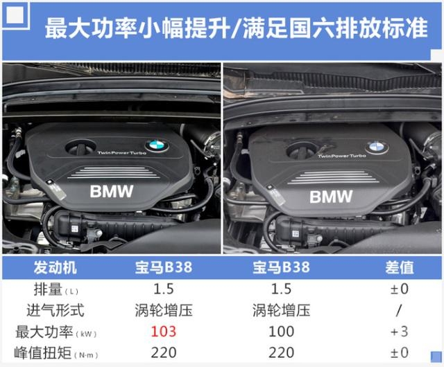 宝马新款车 再等8天！宝马发布8款新车，新款X1领衔，前脸与X7一样霸气-6.jpg