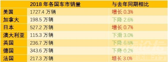 看完这篇文章 车市比天冷，买不买车，看完这篇文章再说-6.jpg