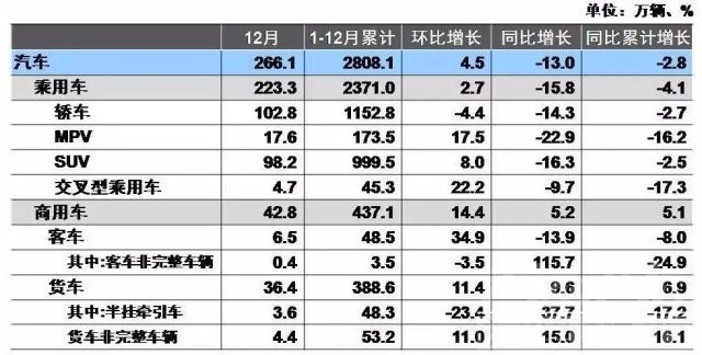 看完这篇文章 车市比天冷，买不买车，看完这篇文章再说-1.jpg