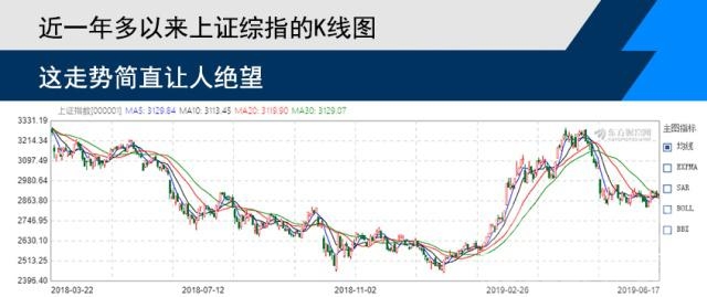 深度调整大国关系 形势与政策 深度观察 促消费政策能否挽回车市颓势？-3.jpg