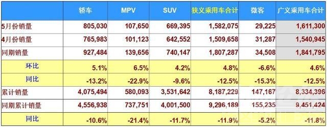 日系车 车市低迷，为何日系车能迎难而上？-2.jpg