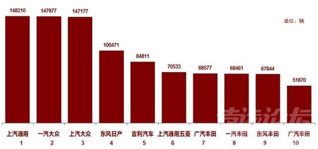 日系车 车市低迷，为何日系车能迎难而上？-3.jpg