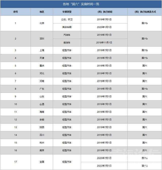 下滑 车市下滑近一年，中国汽车品牌迎来三重暴击-4.jpg