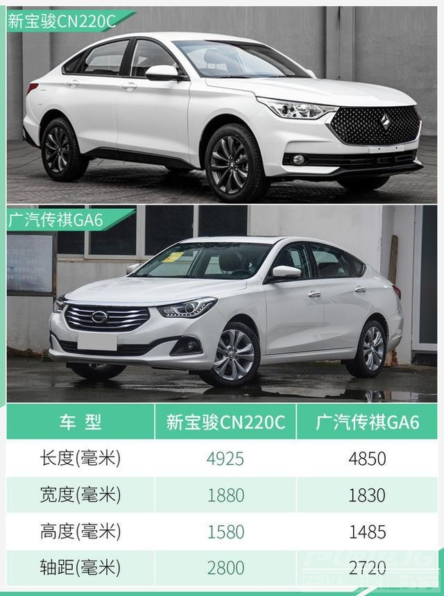 宝骏7301.5t 曝新宝骏首款轿跑车 搭1.5T国Ⅵ动力/轴距超GA6-4.jpg