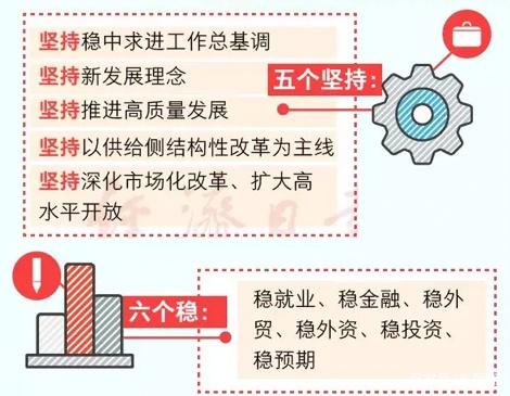 2019开门红 2019年车市开门红能持续吗？-7.jpg