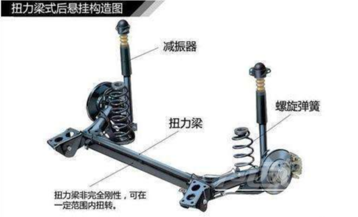 计算机基础知识 牛车小百科：汽车的基础知识你了解多少？-8.jpg