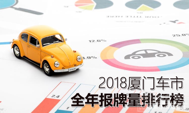 2018厦门倒闭企业 厦门日报：2018厦门车市全年报牌量排行榜-1.jpg