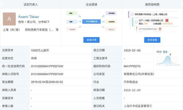 暗时刻 车市至暗时刻，大众丰田们忙着破局，我们的自主品牌都在忙些什么-3.jpg