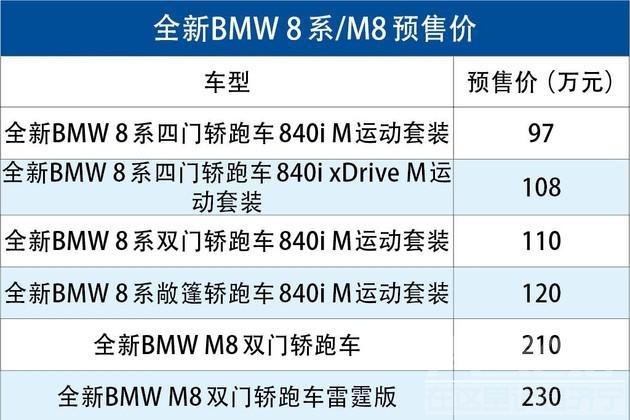 缤智 车事晚高峰 Polo Plus/缤智双双开卖 宝马顶级轿跑预售97万起-16.jpg