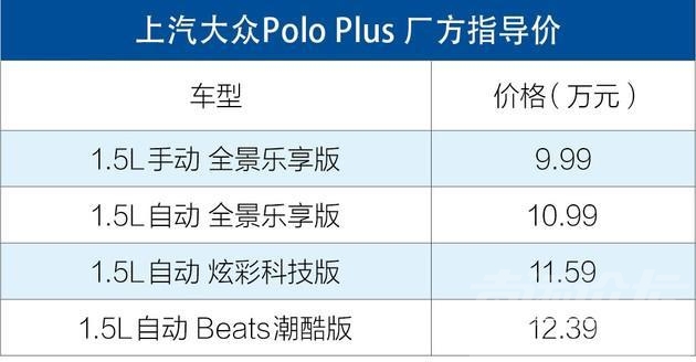 缤智 车事晚高峰 Polo Plus/缤智双双开卖 宝马顶级轿跑预售97万起-4.jpg