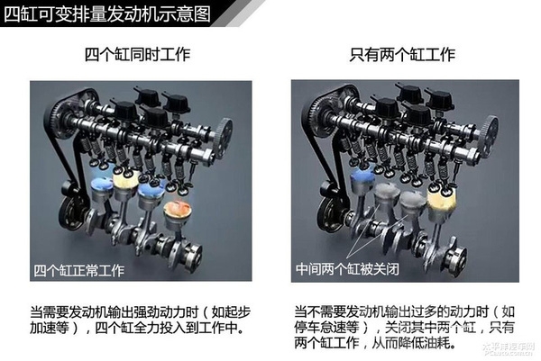 通俗易懂的意思是 通俗易懂不迷糊 汽车入门知识图解汇总-34.jpeg