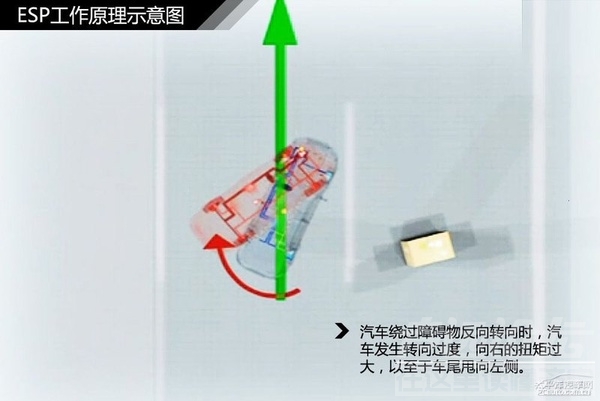 通俗易懂的意思是 通俗易懂不迷糊 汽车入门知识图解汇总-162.jpeg