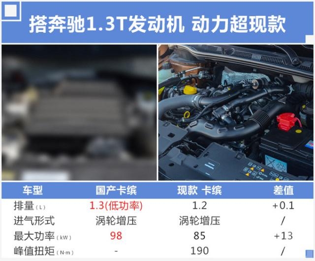 重磅 10款重磅新车现身工信部，第四款丰田轿车比凯美瑞大，价格还便宜-15.jpg