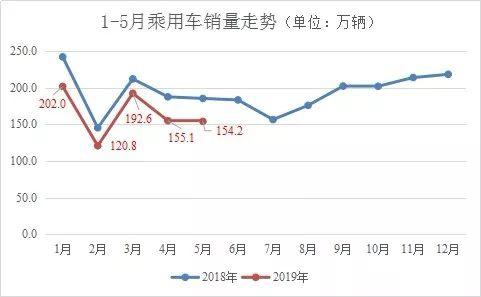 4月惊喜活动 5月车市有惊喜-1.jpg