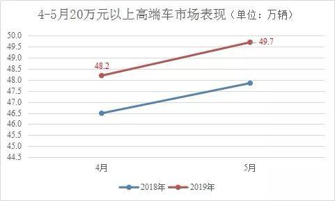 4月惊喜活动 5月车市有惊喜-5.jpg