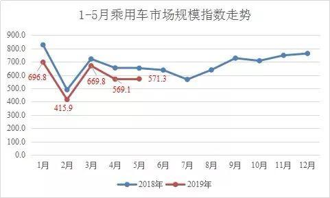 4月惊喜活动 5月车市有惊喜-2.jpg