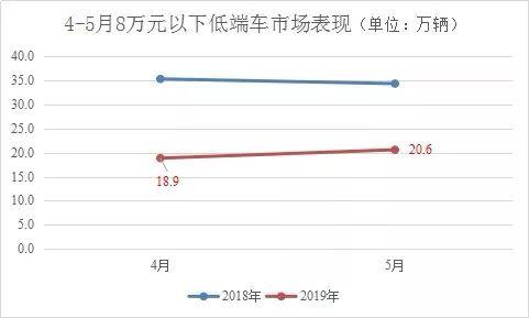 4月惊喜活动 5月车市有惊喜-6.jpg