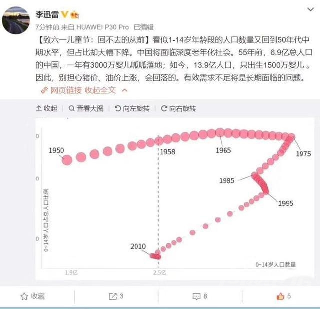 国六带来了车市寒冬？高房价、丈母娘结合将成压垮车市的最后稻草-3.jpg