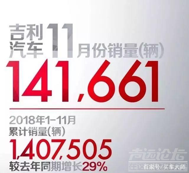 中国中车为什么跌 “五连跌”的中国车市，为何这台“国货”能逆市增长28%？-2.jpg