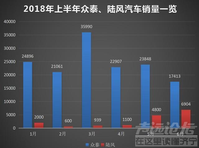 如何发挥自己优势做优秀的自己 中国车市进入下半场，性价比优势不再，没有优秀设计...-11.jpg