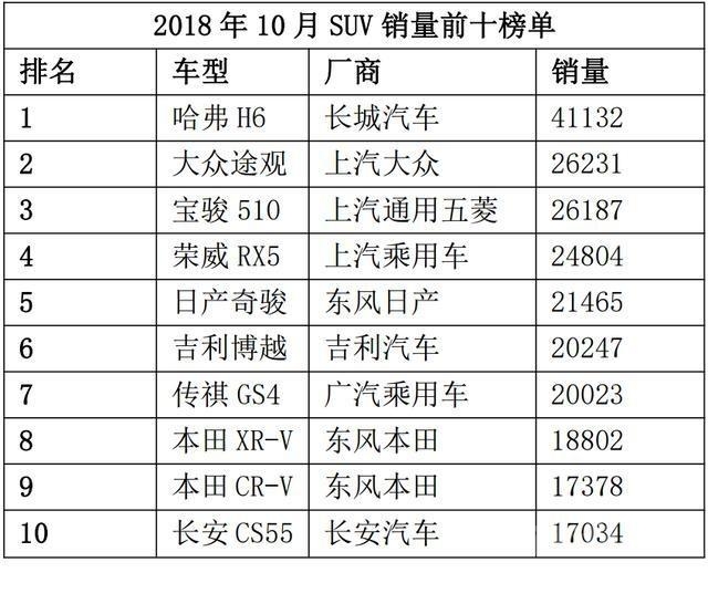 负增长 今年车市负增长已成定局？买哪几家更靠谱一些？-7.jpg