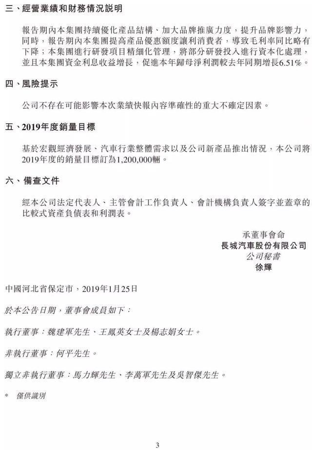 2019中国人口负增长零 2018中国车市遇28年首次负增长 长城汽车为何仍能豪赚54亿-3.jpg