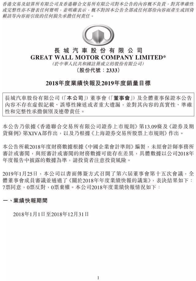 2019中国人口负增长零 2018中国车市遇28年首次负增长 长城汽车为何仍能豪赚54亿-1.jpg