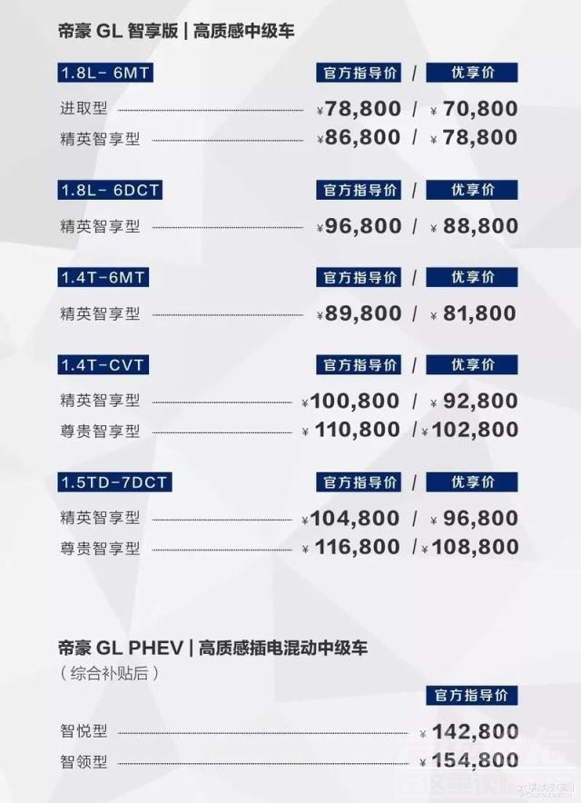 帝豪新车上市 帝豪系列多款新车上市 售6.98万元起 均满足国六排放-16.jpg