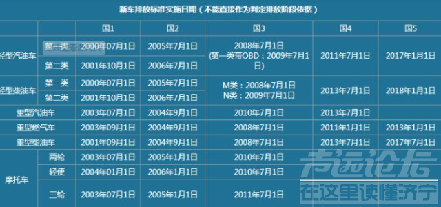 动荡不定 停止供应国五车！车市或将动荡，中汽协6大建议搞定问题-5.jpg