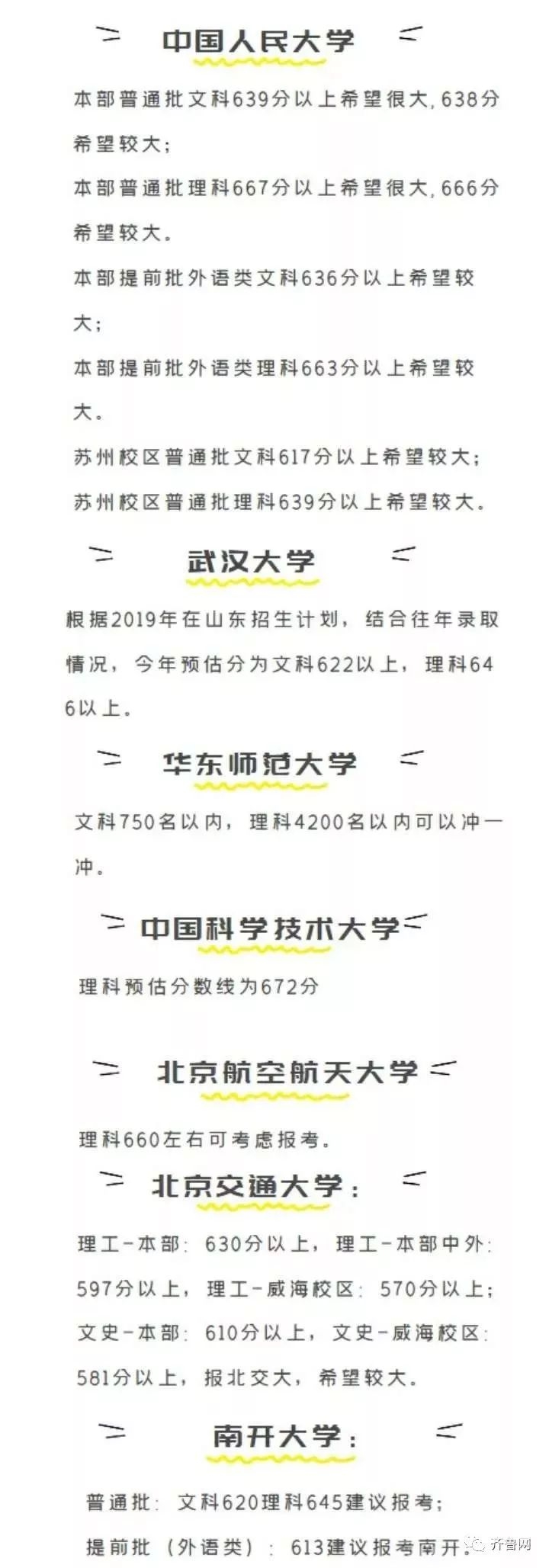 纯干货！省内外100余所大学预估录取线来了，真不真就看你们报不报了~-6.jpeg