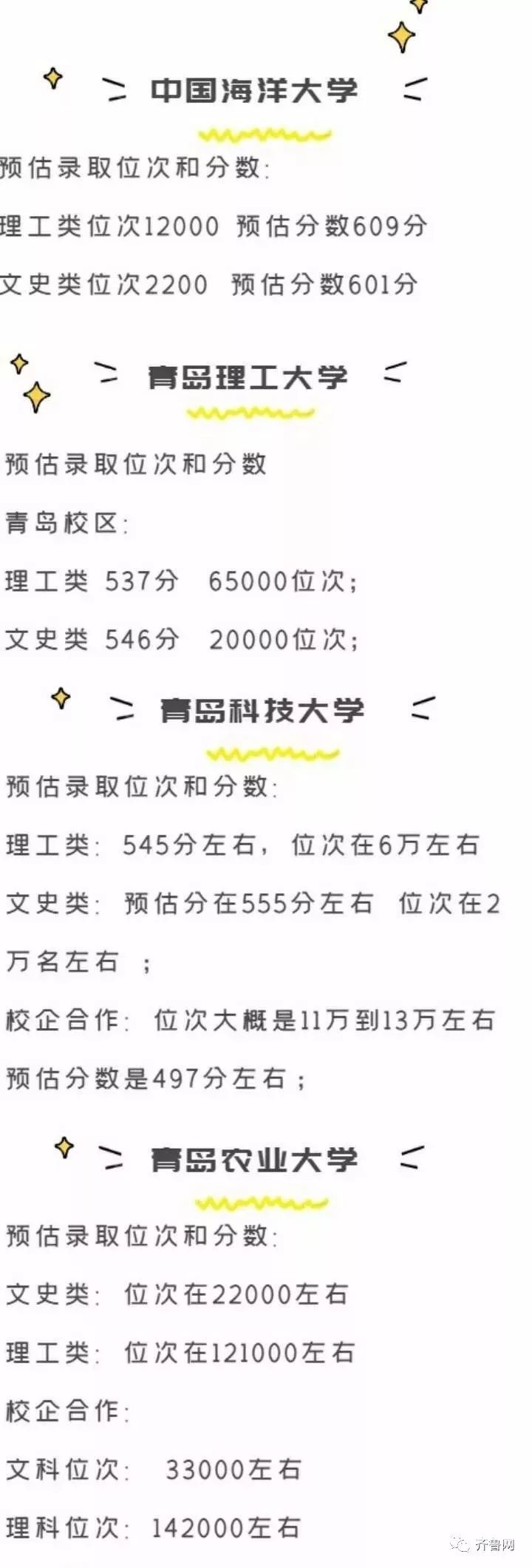 纯干货！省内外100余所大学预估录取线来了，真不真就看你们报不报了~-2.jpeg