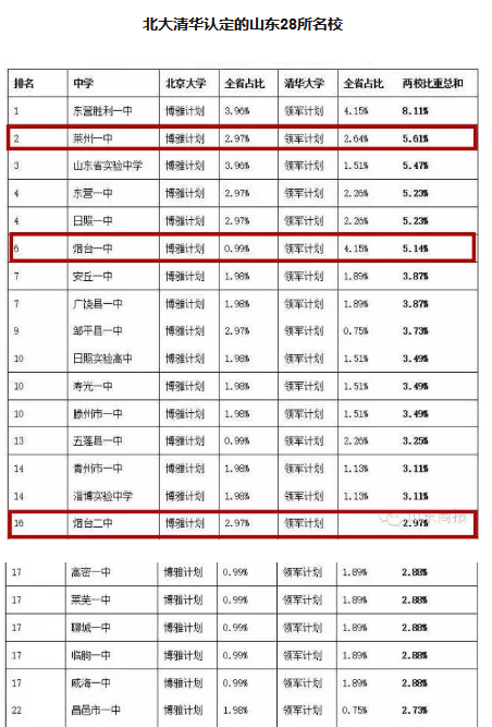 微信截图_20190627091736.png