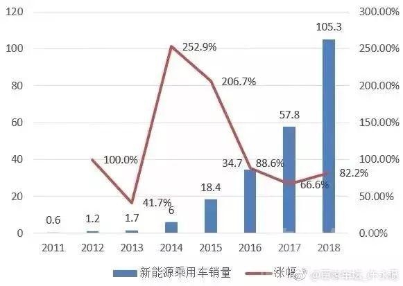 中国进行时 中国车市，“断奶”进行时-7.jpg