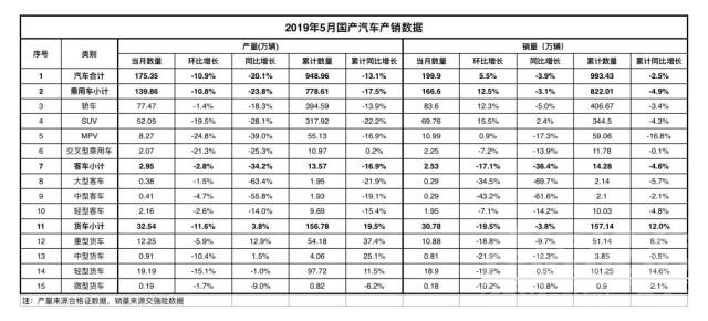 一锤定音2 一锤定音：国内车市正在出现三个积极变化-2.jpg