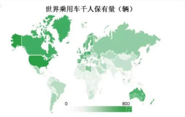 千人保有量 千人保有量仅140台，你凭什么说中国车市不行了？-3.jpg